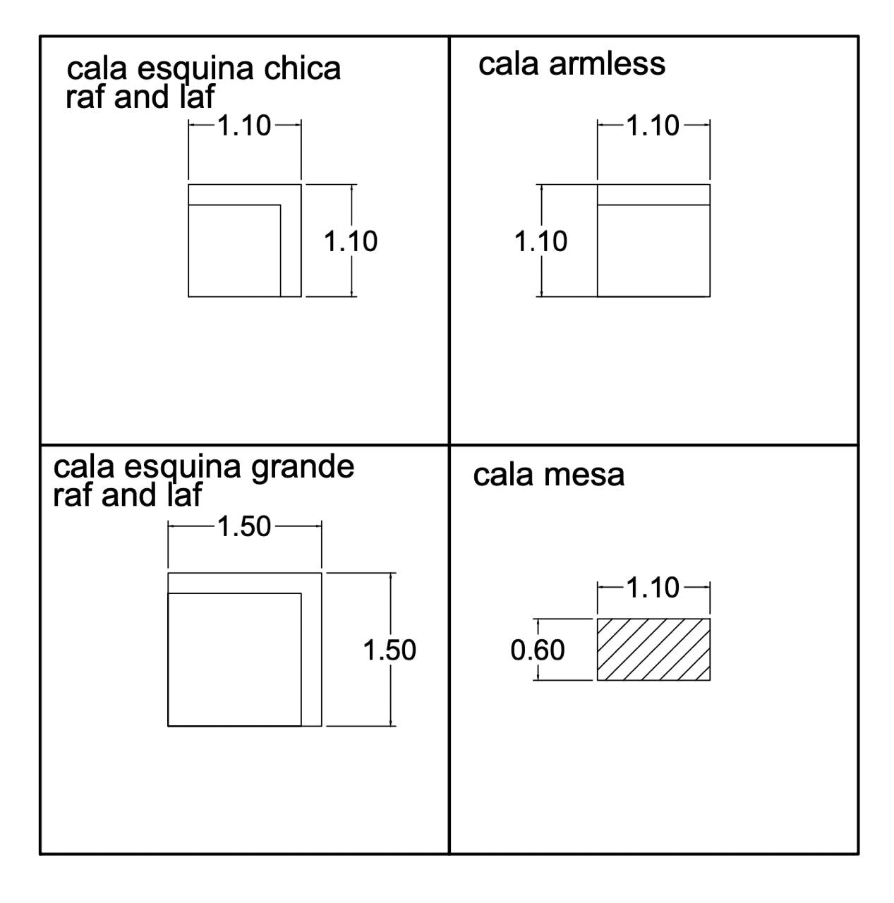 CALA